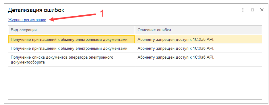 Ошибка «Абоненту запрещён доступ к 1С:Хаб API» в 1С‑ЭДО Сообщение об ошибке «Абоненту запрещён доступ к 1С:Хаб API» и ссылка на журнал регистрации в 1С